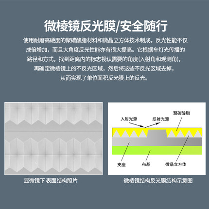 反光背心马甲安全衣服交通安全骑行外套荧光黄