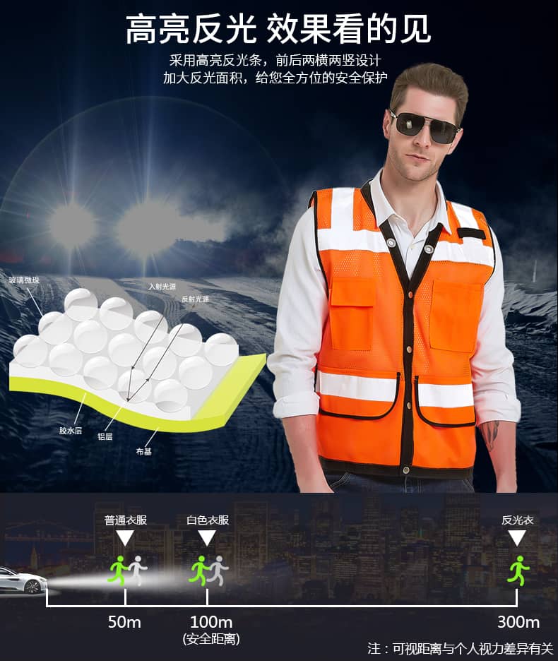 透气网布反光背心夏季工地监工交通骑行安全衣