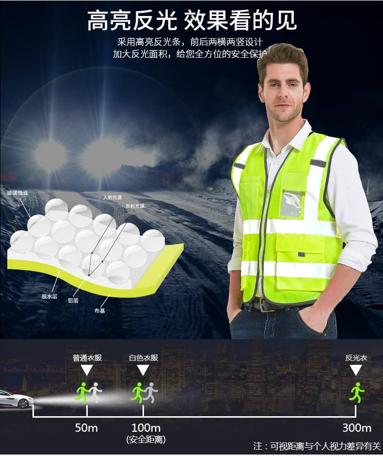 反光背心施工地安全防护衣交通路政多口袋环卫