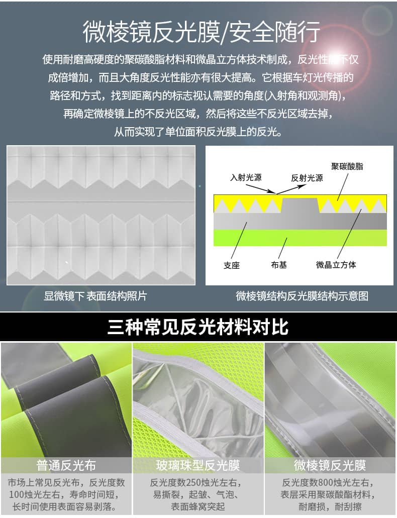 反光背心马甲安全衣服交通安全骑行外套荧光黄