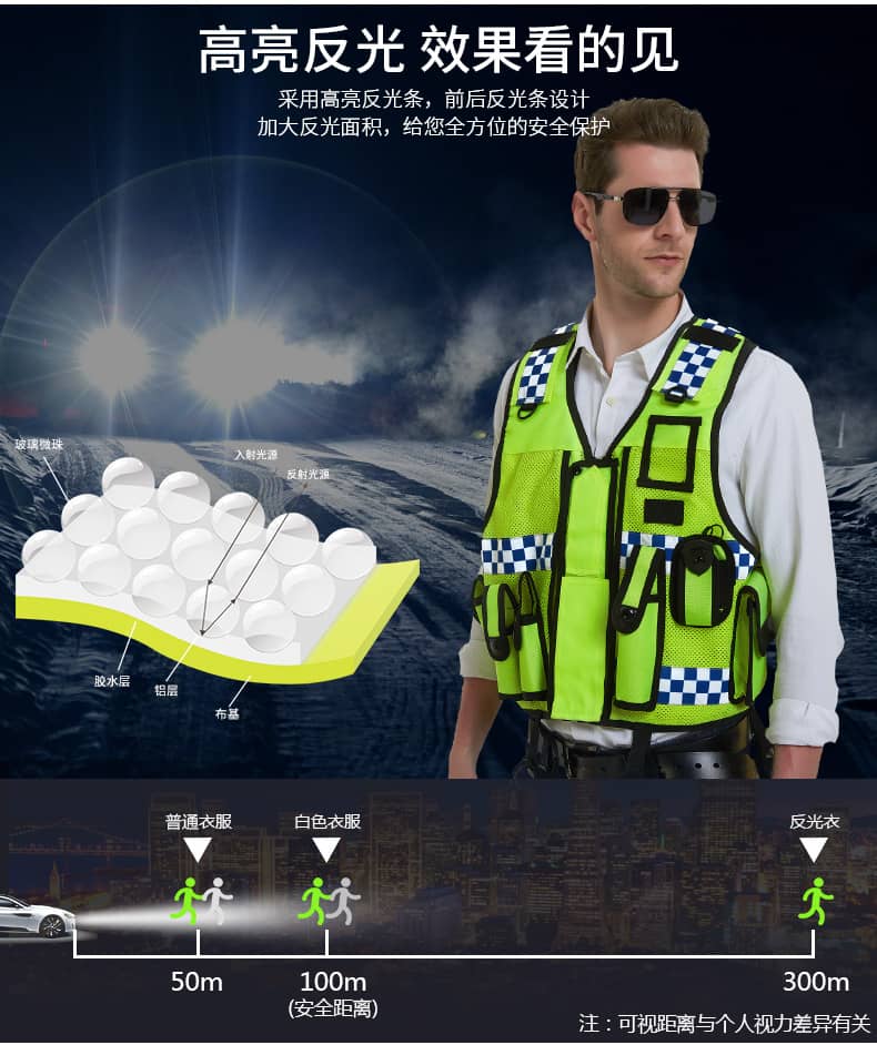 保安用安全马甲反光衣物业安保护卫多功能反光